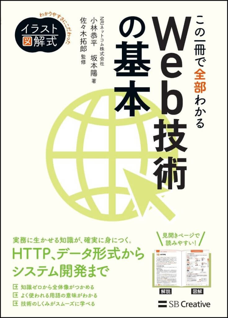 Web技術の基本